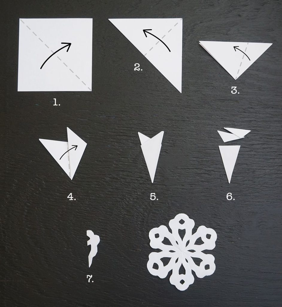 Как сделать снежинку из бумаги, шаблоны снежинок